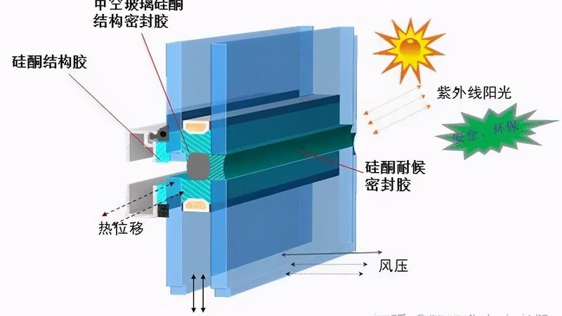 高层住宅防火窗安装，如何选择专业公司？**
