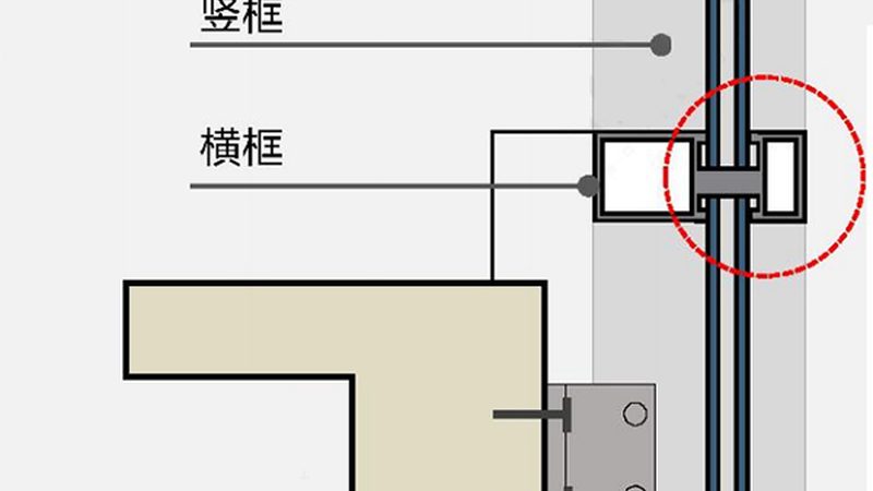 平开窗五金件全套尺寸，如何选择更合适？**